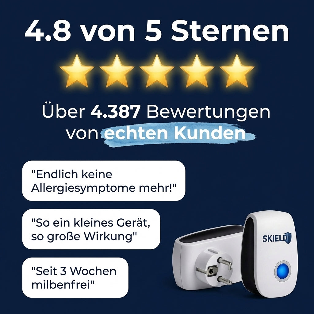 Bewertungen